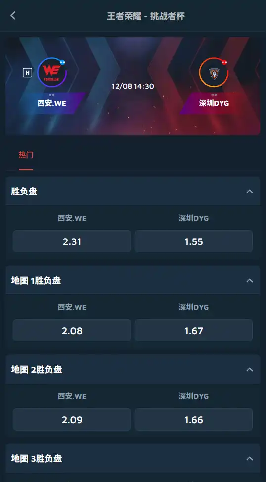 王者荣耀 挑战者杯 13:30 西安WE vs 深圳DYG-博彩赔率和盘口信息-伟德(betvictor)提供