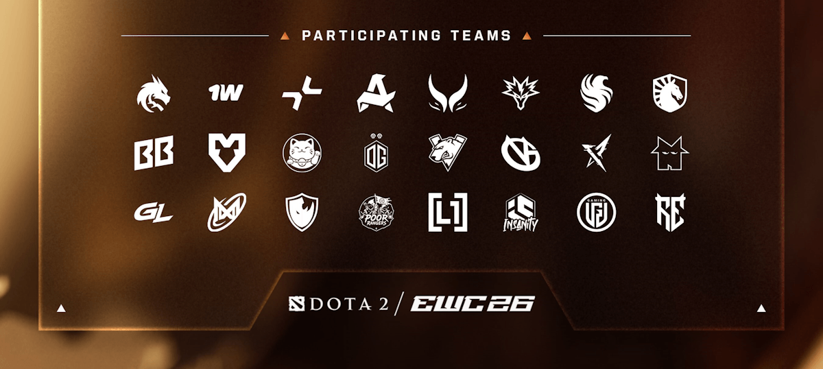 电竞世界杯2026：Dota 2群雄逐鹿，谁能问鼎冠军？