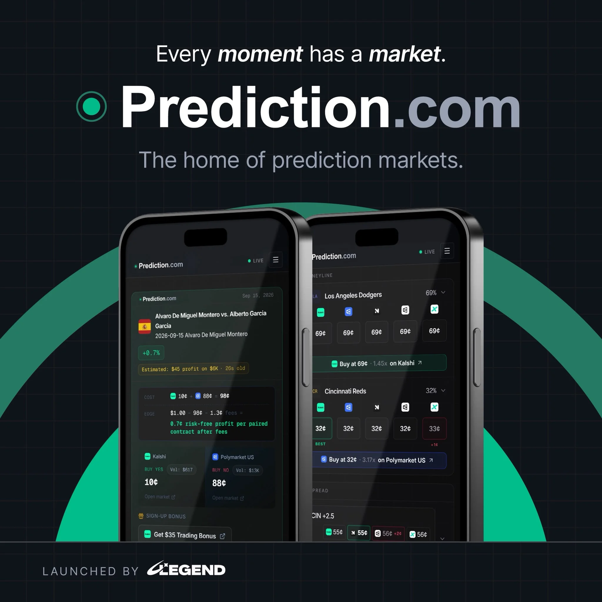 Genius Sports重磅推出Prediction.com，预测市场新纪元开启