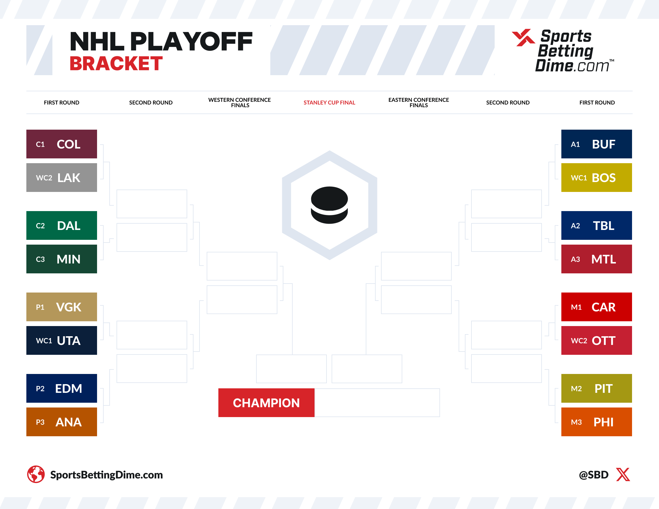 2026 NHL斯坦利杯季后赛：战火重燃，东西部格局与首轮对阵深度解析