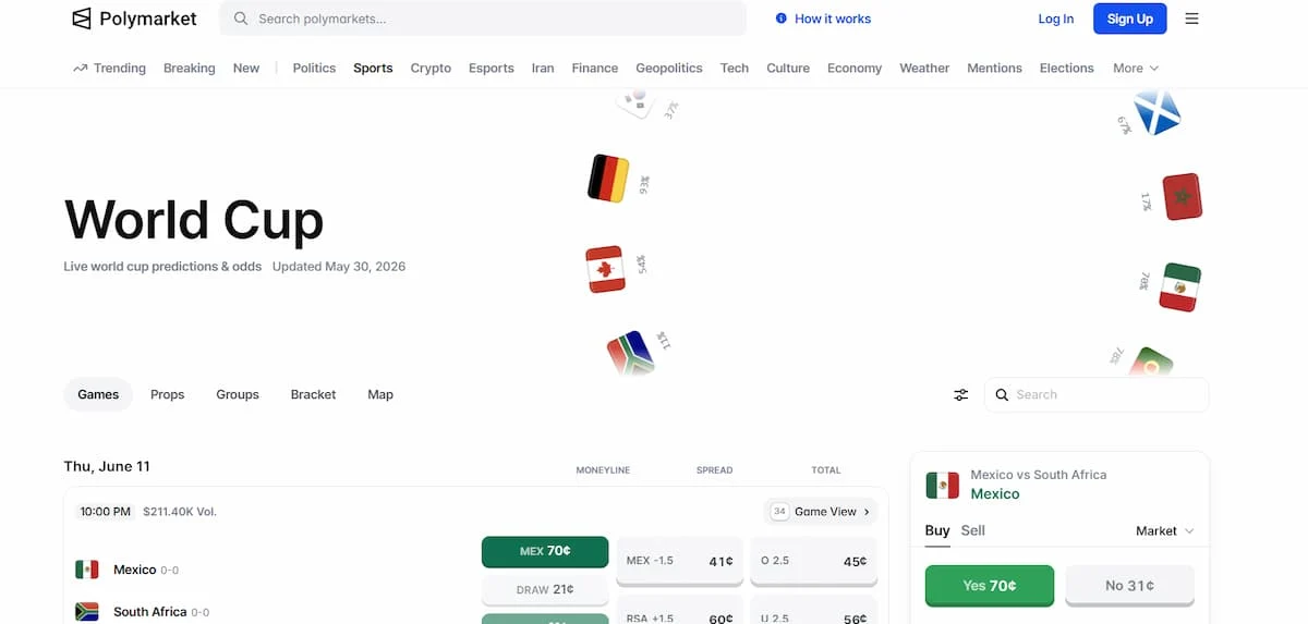 2026世界杯投注新趋势:预测市场崛起,千禧一代成主力 2026世界杯投注新趋势:预测市场崛起,千禧一代成主力