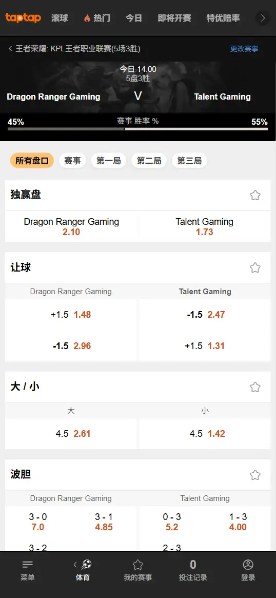 佛山DRG vs 广州TTG - 2026王者荣耀KPL - 赔率盘口信息188bet(TapTap)提供