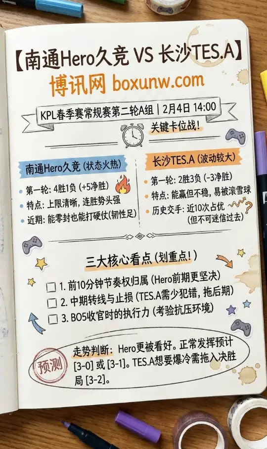 南通Hero久竞 vs 长沙TES.A | KPL春季赛 | 前瞻分析 | 赔率和投注思路