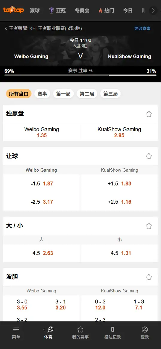 北京WB vs KSG - 2026王者荣耀KPL - 赔率盘口信息188bet(TapTap)提供