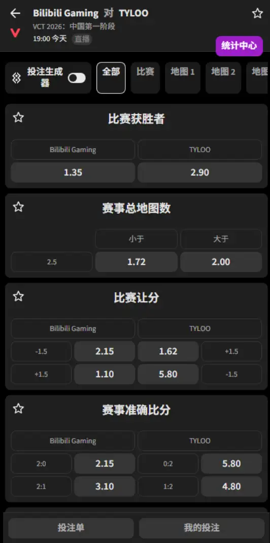 BLG vs TYL - 无畏契约 VCT CN第一赛段 - 赔率信息必威(Betway)