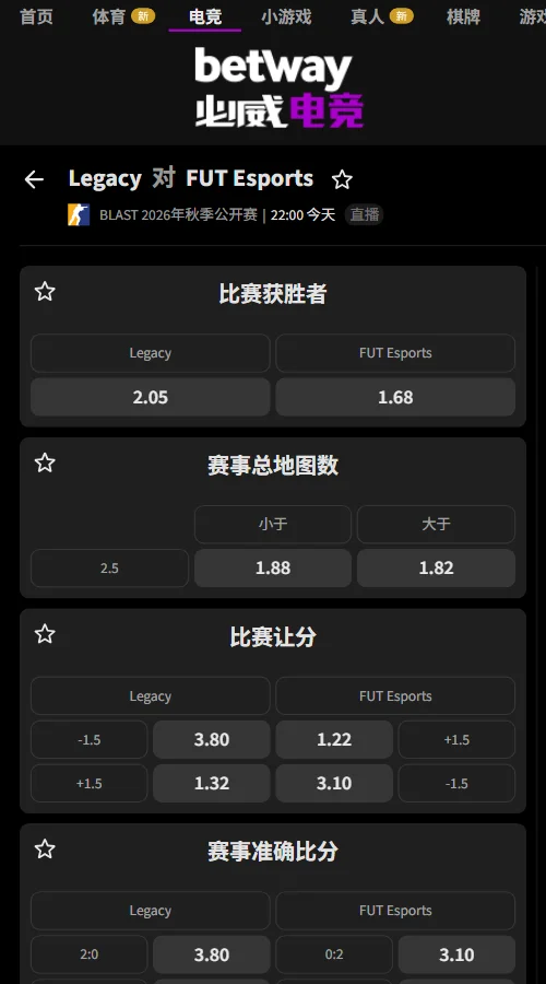 Legacy vs FUT - BLAST公开赛波尔图赔率必威(Betway)提供