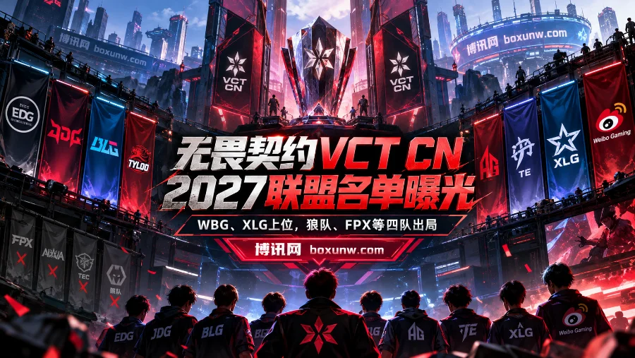 VCT CN 2027合作伙伴席位拟从10个缩减至8个，6队留任，XLG转正、WBG回归，FPX及狼队等4队出局。名单尚待官宣，暂无相关比赛赔率。