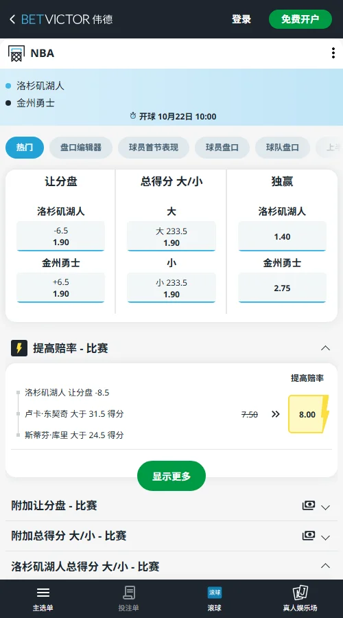 勇士vs湖人-NBA常规赛赔率盘口(伟德Betvictor)湖人独赢赔率1.40，勇士2.75；湖人让分-6.5赔率1.90，小233.5分赔率1.90。让分盘口由4.5至5.5升至6.5，市场倾向湖人赢球并覆盖让分。